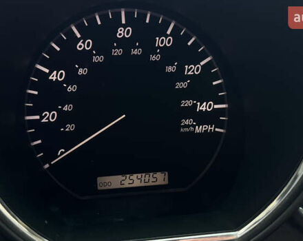 Черный Лексус РХ, объемом двигателя 3.46 л и пробегом 254 тыс. км за 9499 $, фото 15 на Automoto.ua