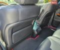 Черный Лексус РХ, объемом двигателя 3.46 л и пробегом 250 тыс. км за 9999 $, фото 45 на Automoto.ua