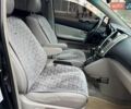 Черный Лексус РХ, объемом двигателя 3.46 л и пробегом 249 тыс. км за 9200 $, фото 20 на Automoto.ua