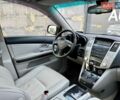 Черный Лексус РХ, объемом двигателя 3.46 л и пробегом 291 тыс. км за 10900 $, фото 9 на Automoto.ua
