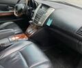 Лексус РХ 2007 в Каменское - Днепродзержинск на Automoto.ua Черный Лексус РХ, объемом двигателя 3.5 л и пробегом 335 тыс. км за 8700 $, фото 7 на Automoto.ua
