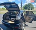 Чорний Лексус РХ, об'ємом двигуна 3.46 л та пробігом 220 тис. км за 11900 $, фото 40 на Automoto.ua
