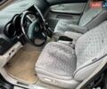 Черный Лексус РХ, объемом двигателя 3.46 л и пробегом 249 тыс. км за 9200 $, фото 16 на Automoto.ua