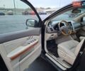Черный Лексус РХ, объемом двигателя 3.46 л и пробегом 350 тыс. км за 9500 $, фото 4 на Automoto.ua