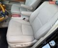 Чорний Лексус РХ, об'ємом двигуна 3.46 л та пробігом 339 тис. км за 8200 $, фото 8 на Automoto.ua