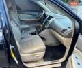 Чорний Лексус РХ, об'ємом двигуна 3.46 л та пробігом 263 тис. км за 8900 $, фото 14 на Automoto.ua