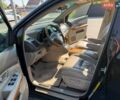 Чорний Лексус РХ, об'ємом двигуна 0 л та пробігом 260 тис. км за 7500 $, фото 22 на Automoto.ua