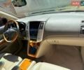 Черный Лексус РХ, объемом двигателя 3.46 л и пробегом 123 тыс. км за 12500 $, фото 8 на Automoto.ua