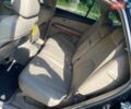 Черный Лексус РХ, объемом двигателя 3.31 л и пробегом 285 тыс. км за 10900 $, фото 7 на Automoto.ua