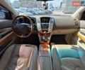 Черный Лексус РХ, объемом двигателя 3.5 л и пробегом 187 тыс. км за 11390 $, фото 14 на Automoto.ua