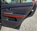 Черный Лексус РХ, объемом двигателя 3.46 л и пробегом 256 тыс. км за 11350 $, фото 50 на Automoto.ua