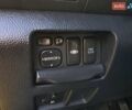 Черный Лексус РХ, объемом двигателя 3.46 л и пробегом 145 тыс. км за 17700 $, фото 77 на Automoto.ua