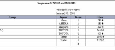 Черный Лексус РХ, объемом двигателя 3.46 л и пробегом 260 тыс. км за 11500 $, фото 22 на Automoto.ua