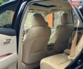 Чорний Лексус РХ, об'ємом двигуна 3.46 л та пробігом 327 тис. км за 14700 $, фото 7 на Automoto.ua