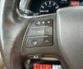Чорний Лексус РХ, об'ємом двигуна 3.46 л та пробігом 311 тис. км за 14700 $, фото 20 на Automoto.ua