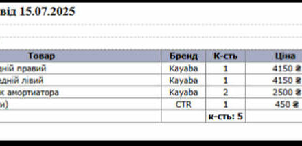 Черный Лексус РХ, объемом двигателя 3.46 л и пробегом 260 тыс. км за 11500 $, фото 20 на Automoto.ua