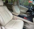 Чорний Лексус РХ, об'ємом двигуна 3.46 л та пробігом 285 тис. км за 12699 $, фото 22 на Automoto.ua
