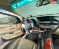 Чорний Лексус РХ, об'ємом двигуна 3.46 л та пробігом 250 тис. км за 15500 $, фото 27 на Automoto.ua
