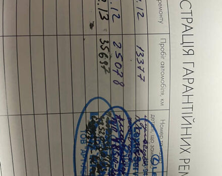 Черный Лексус РХ, объемом двигателя 3.46 л и пробегом 130 тыс. км за 17900 $, фото 16 на Automoto.ua