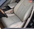 Черный Лексус РХ, объемом двигателя 3.5 л и пробегом 198 тыс. км за 13900 $, фото 9 на Automoto.ua
