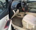 Черный Лексус РХ, объемом двигателя 3.5 л и пробегом 257 тыс. км за 16700 $, фото 5 на Automoto.ua