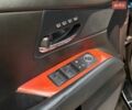Черный Лексус РХ, объемом двигателя 3.46 л и пробегом 159 тыс. км за 14499 $, фото 23 на Automoto.ua