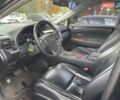 Лексус РХ 2011 у Черкасах на Automoto.ua Чорний Лексус РХ, об'ємом двигуна 3.46 л та пробігом 270 тис. км за 11000 $, фото 1 на Automoto.ua