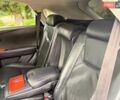 Чорний Лексус РХ, об'ємом двигуна 3.46 л та пробігом 155 тис. км за 15800 $, фото 33 на Automoto.ua