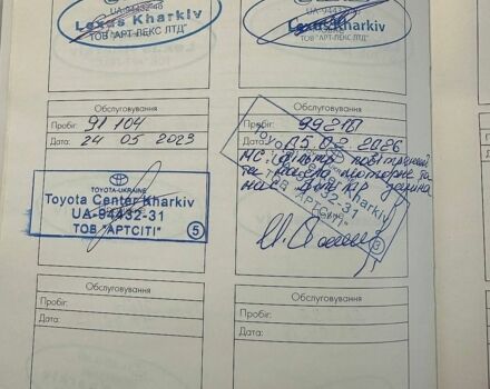 Черный Лексус РХ, объемом двигателя 3.46 л и пробегом 103 тыс. км за 17800 $, фото 23 на Automoto.ua