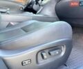 Черный Лексус РХ, объемом двигателя 3.46 л и пробегом 157 тыс. км за 15300 $, фото 15 на Automoto.ua