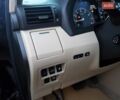 Черный Лексус РХ, объемом двигателя 3.5 л и пробегом 180 тыс. км за 18500 $, фото 37 на Automoto.ua