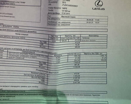 Лексус РХ 2013 у Кривому Розі на Automoto.ua Чорний Лексус РХ, об'ємом двигуна 2.67 л та пробігом 122 тис. км за 19999 $, фото 34 на Automoto.ua
