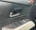 Черный Лексус РХ, объемом двигателя 3.46 л и пробегом 179 тыс. км за 15850 $, фото 10 на Automoto.ua
