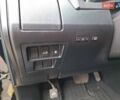 Черный Лексус РХ, объемом двигателя 3.46 л и пробегом 200 тыс. км за 17600 $, фото 11 на Automoto.ua