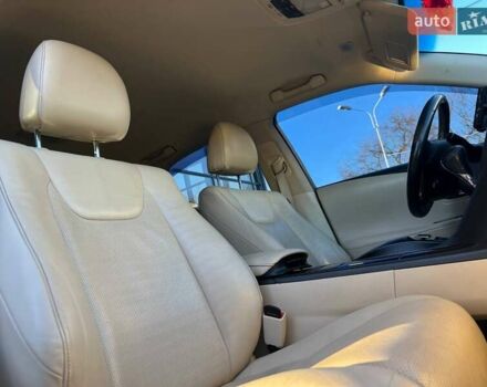 Черный Лексус РХ, объемом двигателя 2.67 л и пробегом 178 тыс. км за 18500 $, фото 8 на Automoto.ua