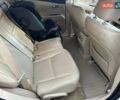 Черный Лексус РХ, объемом двигателя 3.46 л и пробегом 102 тыс. км за 23499 $, фото 9 на Automoto.ua