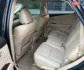 Черный Лексус РХ, объемом двигателя 3.46 л и пробегом 147 тыс. км за 18900 $, фото 22 на Automoto.ua