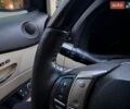 Черный Лексус РХ, объемом двигателя 3.46 л и пробегом 147 тыс. км за 18900 $, фото 30 на Automoto.ua