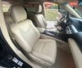 Черный Лексус РХ, объемом двигателя 3.46 л и пробегом 102 тыс. км за 23499 $, фото 10 на Automoto.ua