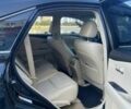 Черный Лексус РХ, объемом двигателя 2.67 л и пробегом 180 тыс. км за 17450 $, фото 16 на Automoto.ua