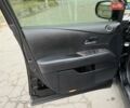 Лексус РХ 2014 у Дніпро (Дніпропетровську) на Automoto.ua Чорний Лексус РХ, об'ємом двигуна 3.46 л та пробігом 80 тис. км за 18900 $, фото 20 на Automoto.ua