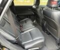 Лексус РХ 2014 у Дніпро (Дніпропетровську) на Automoto.ua Чорний Лексус РХ, об'ємом двигуна 3.46 л та пробігом 80 тис. км за 18900 $, фото 17 на Automoto.ua