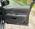 Лексус РХ 2014 у Дніпро (Дніпропетровську) на Automoto.ua Чорний Лексус РХ, об'ємом двигуна 3.46 л та пробігом 80 тис. км за 18900 $, фото 16 на Automoto.ua
