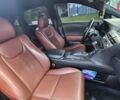 Черный Лексус РХ, объемом двигателя 3.46 л и пробегом 192 тыс. км за 24900 $, фото 21 на Automoto.ua