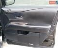 Лексус РХ 2015 в Киеве на Automoto.ua Черный Лексус РХ, объемом двигателя 3.46 л и пробегом 104 тыс. км за 20600 $, фото 22 на Automoto.ua