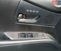 Лексус РХ 2015 в Киеве на Automoto.ua Черный Лексус РХ, объемом двигателя 3.46 л и пробегом 104 тыс. км за 20600 $, фото 17 на Automoto.ua