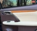 Черный Лексус РХ, объемом двигателя 3.46 л и пробегом 192 тыс. км за 31200 $, фото 36 на Automoto.ua