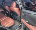 Черный Лексус РХ, объемом двигателя 3.46 л и пробегом 192 тыс. км за 24900 $, фото 31 на Automoto.ua