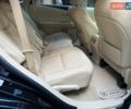 Черный Лексус РХ, объемом двигателя 3.46 л и пробегом 189 тыс. км за 21900 $, фото 31 на Automoto.ua