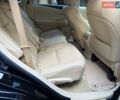 Черный Лексус РХ, объемом двигателя 3.46 л и пробегом 189 тыс. км за 21500 $, фото 31 на Automoto.ua